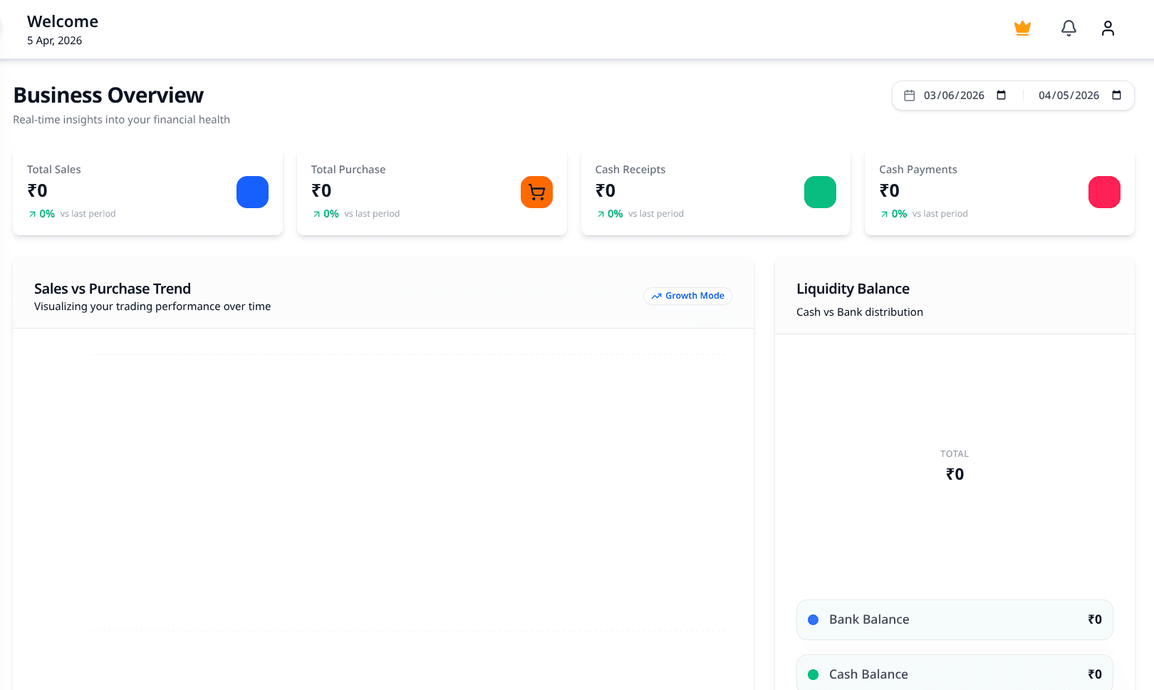 Profenger Book Dashboard Overview
